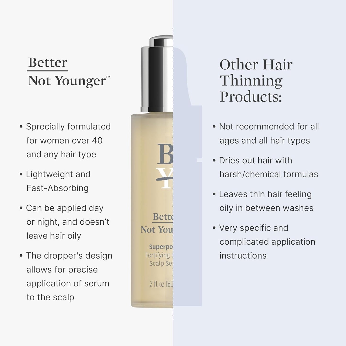 Better Not Younger Fortifying Serum for Thinning and Aging Hair - Promoting Stronger, Thicker Looking Hair Density for Women 40+ Experiencing Hair Loss - 2fl.oz